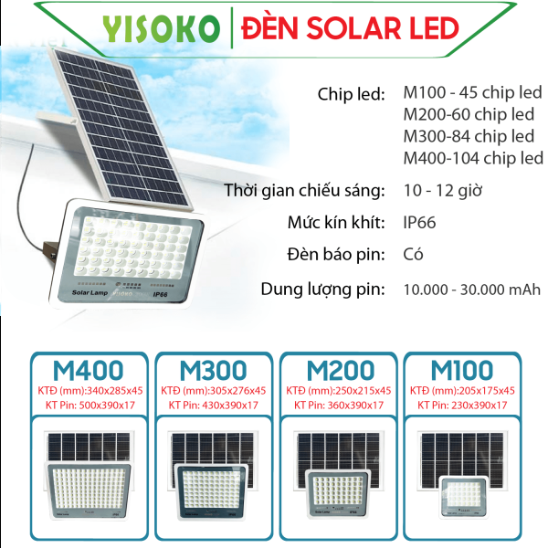 Đèn Năng lượng mặt trời Yisoko M100, 200W, 300W, 400W